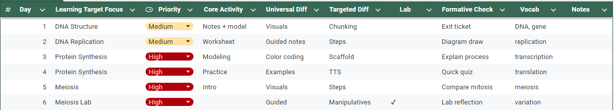 Instructional Partner AI unit planning preview